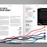 UNIC / Innoavtion and the big screen