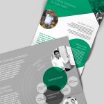 Sono Consulting / Corporate Design