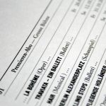 Theater Basel / Jahrbuch 2009/10 Entwurf